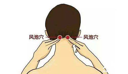 脖子酸痛怎么按摩 按摩脖子的手法图片